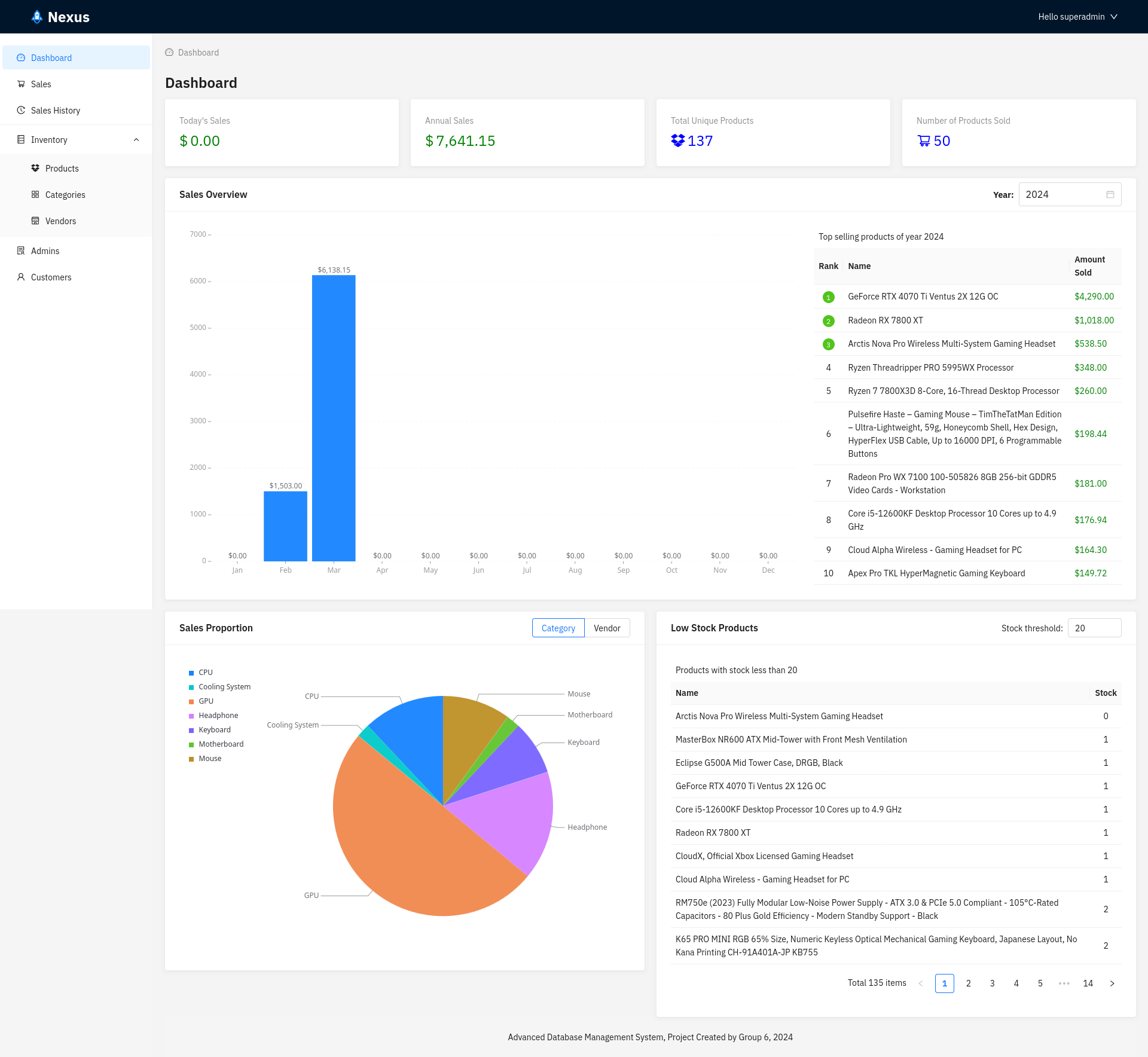 Nexus POS